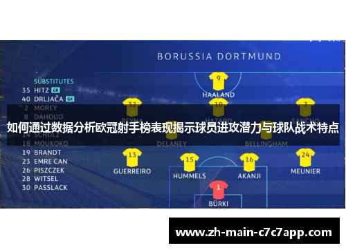 如何通过数据分析欧冠射手榜表现揭示球员进攻潜力与球队战术特点