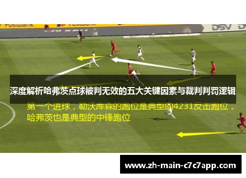 深度解析哈弗茨点球被判无效的五大关键因素与裁判判罚逻辑 深度解析哈弗茨点球被判无效的五大关键因素与裁判判罚逻辑