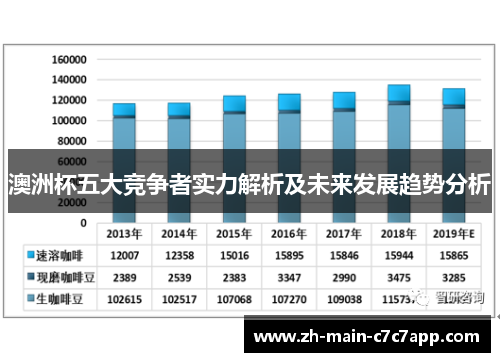 澳洲杯五大竞争者实力解析及未来发展趋势分析 澳洲杯五大竞争者实力解析及未来发展趋势分析