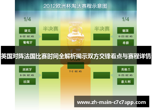 英国对阵法国比赛时间全解析揭示双方交锋看点与赛程详情 英国对阵法国比赛时间全解析揭示双方交锋看点与赛程详情