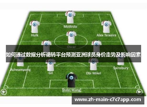 如何通过数据分析德转平台预测亚洲球员身价走势及影响因素 如何通过数据分析德转平台预测亚洲球员身价走势及影响因素