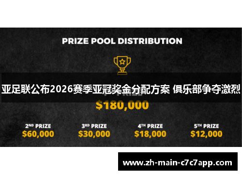 亚足联公布2026赛季亚冠奖金分配方案 俱乐部争夺激烈