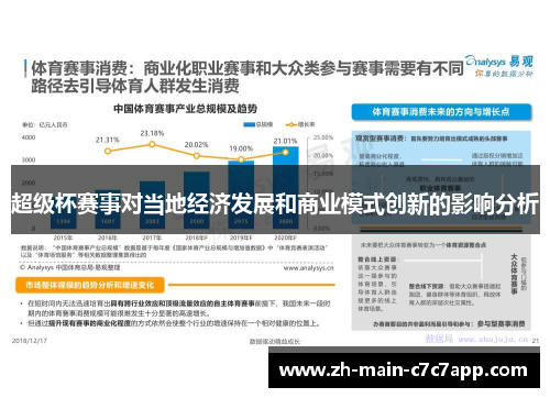 超级杯赛事对当地经济发展和商业模式创新的影响分析